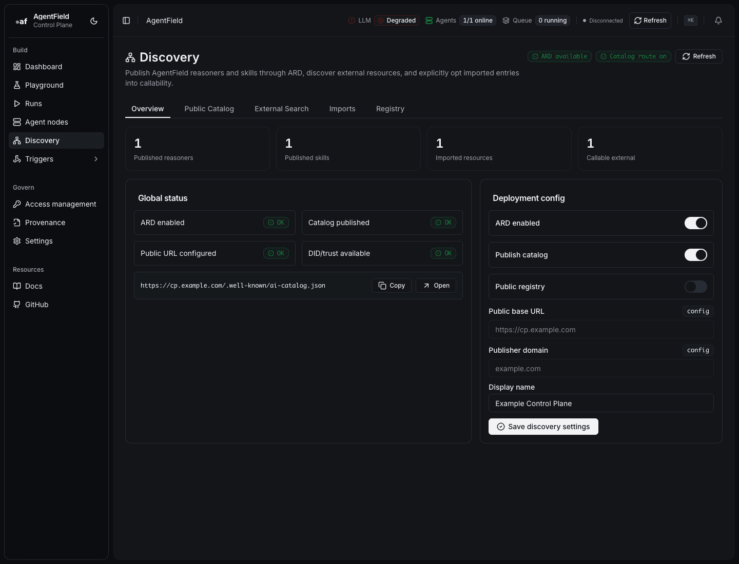 Discovery overview showing ARD enabled, catalog health, DID status, published resources, imports, and callable external resources