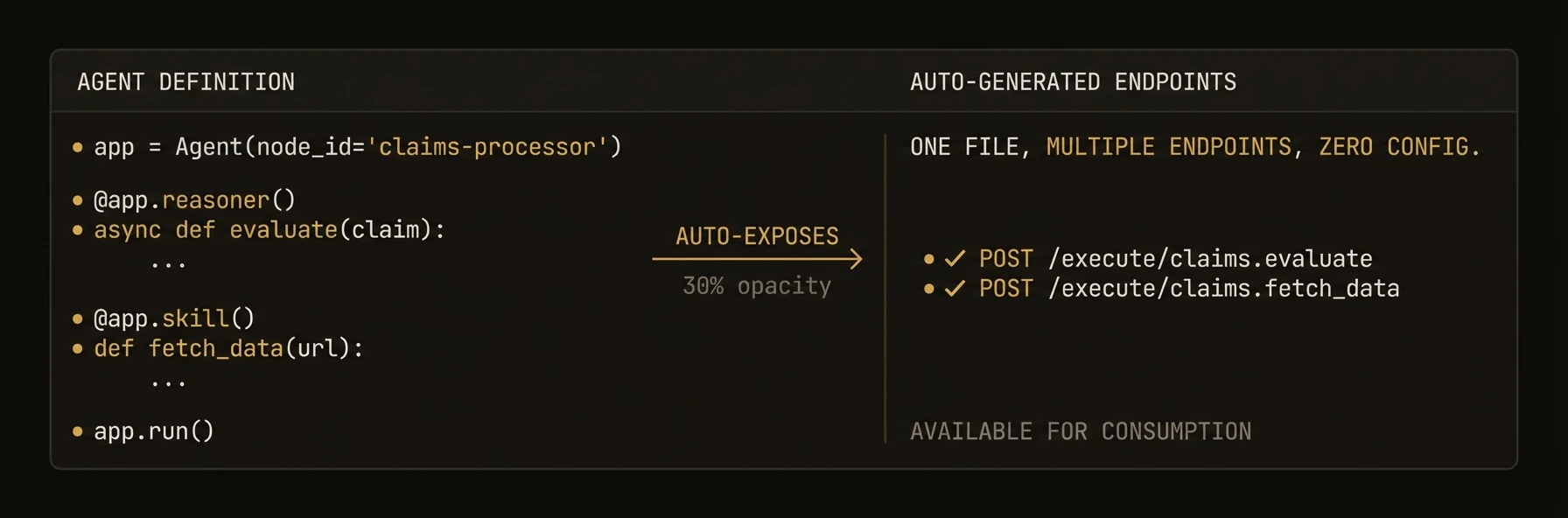Agent container — one file, multiple endpoints