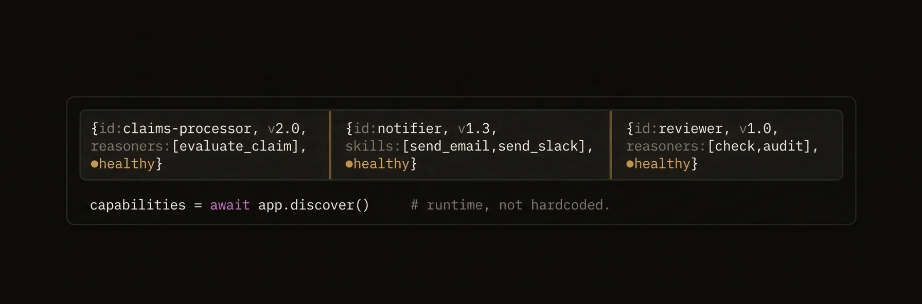 Runtime service discovery — agents find each other