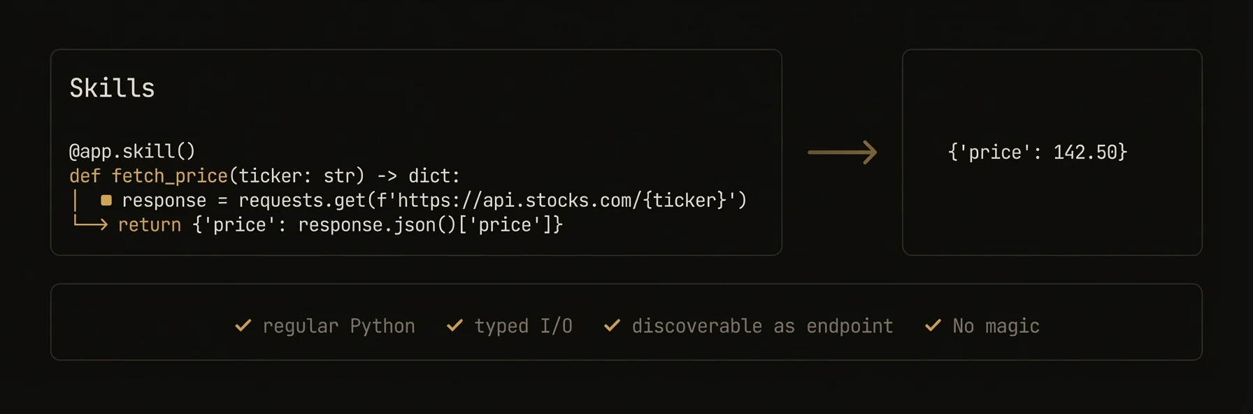Skill — deterministic function, no LLM needed
