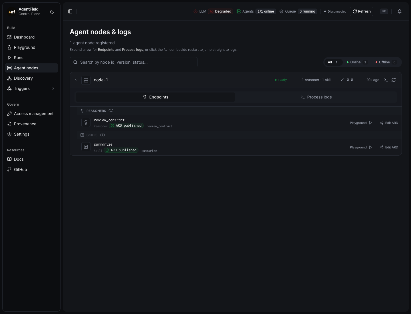 Agent nodes detail view showing ARD private and published badges plus publish actions for reasoners