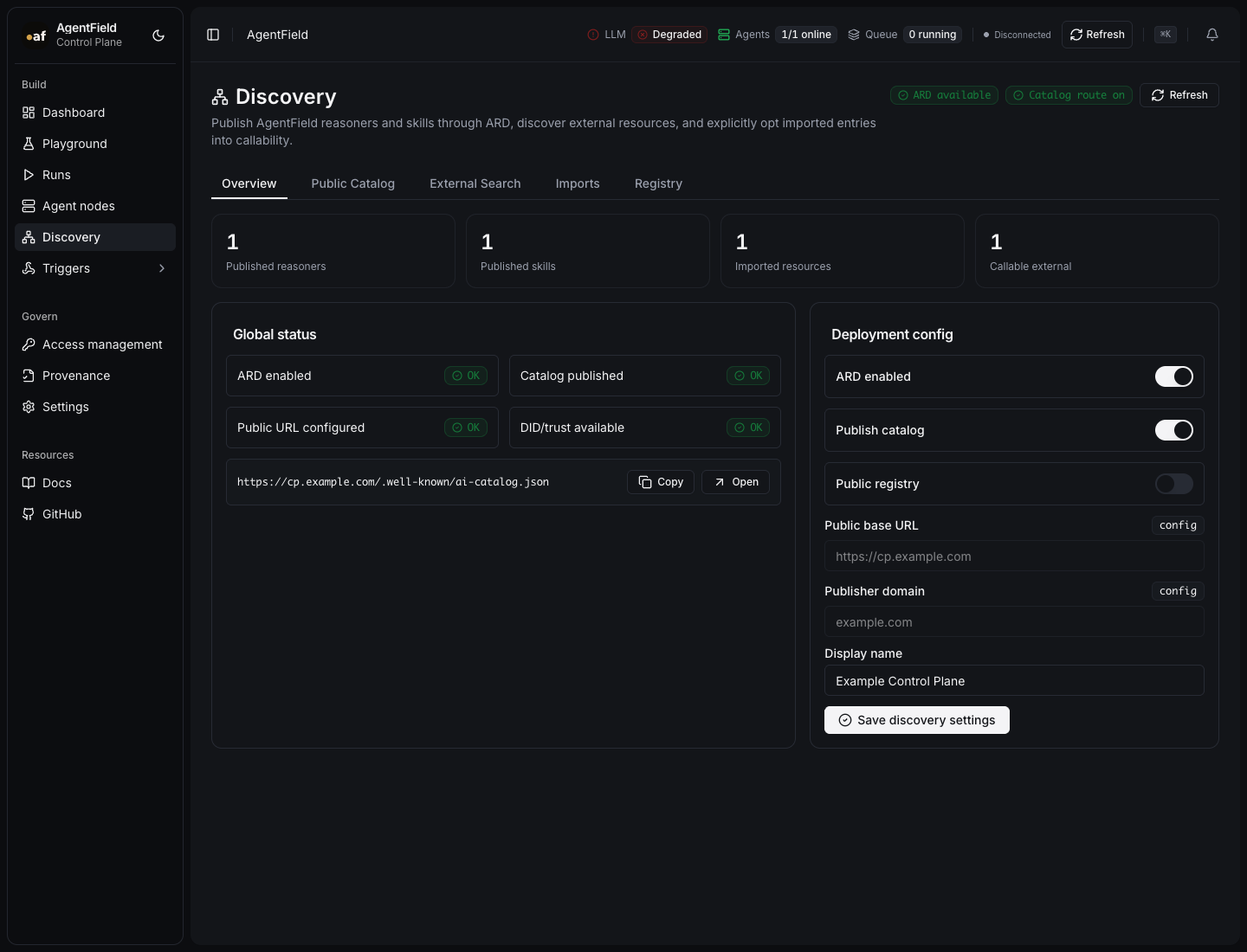 Discovery overview showing ARD enabled, catalog health, DID status, published resources, imports, and callable external resources