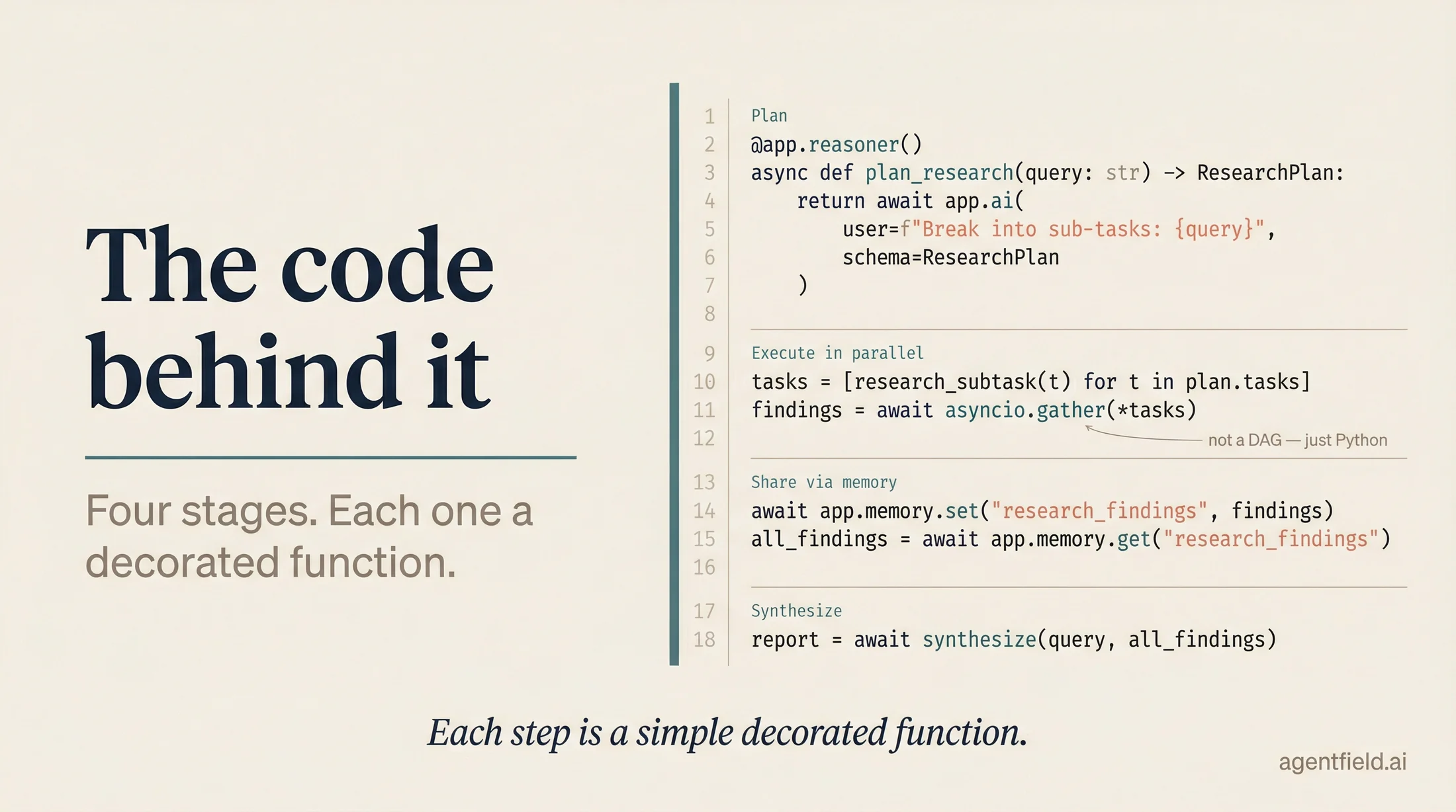 deep research code