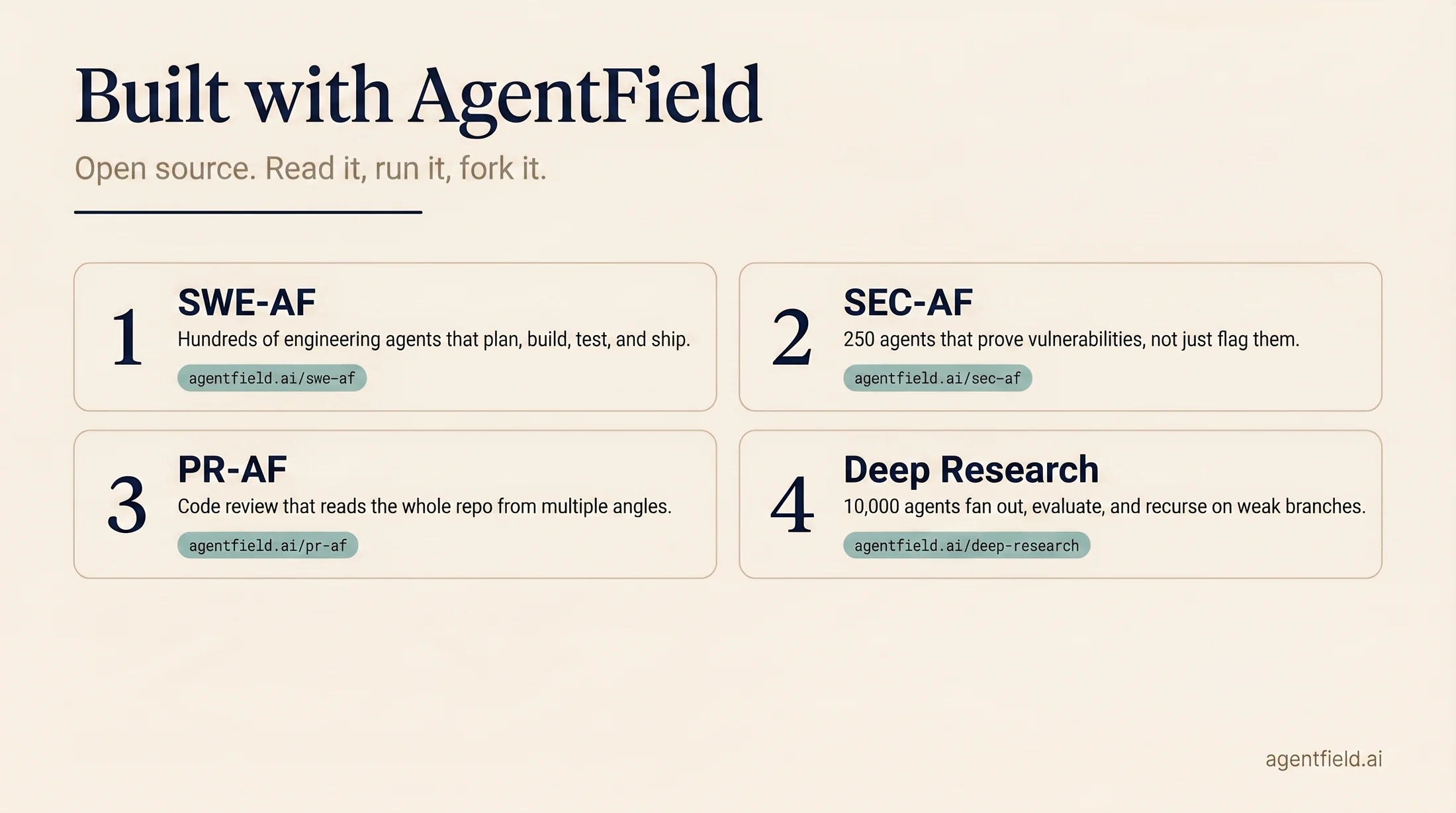 built with agentfield